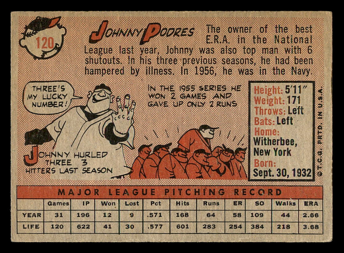 1958 Topps #120 Johnny Podres back image