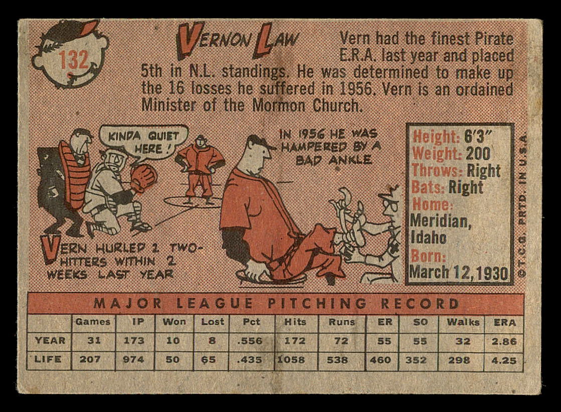 1958 Topps #132 Vern Law back image