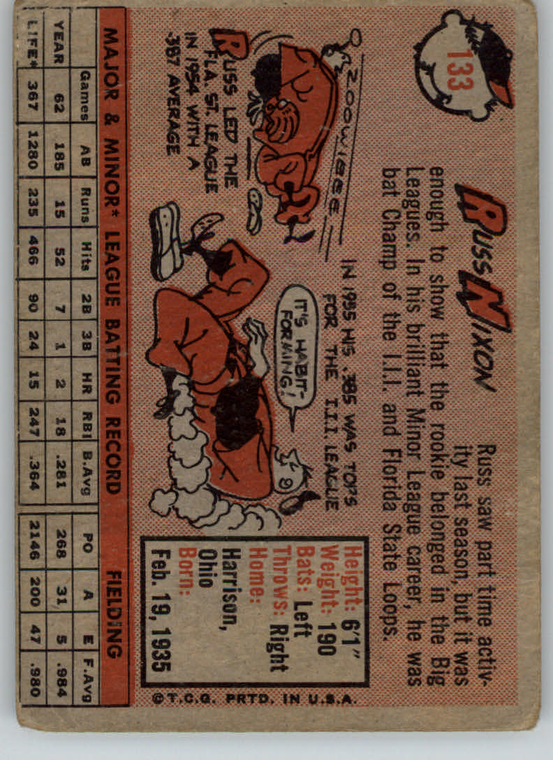 1958 Topps #133 Russ Nixon RC back image