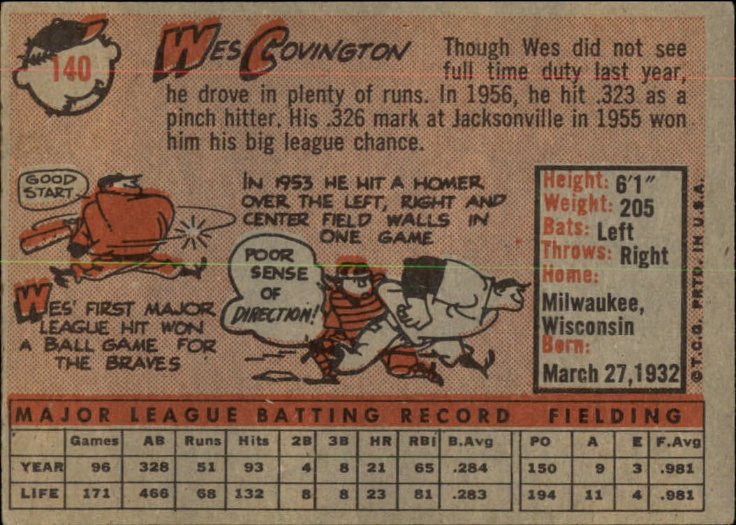 1958 Topps #140 Wes Covington back image