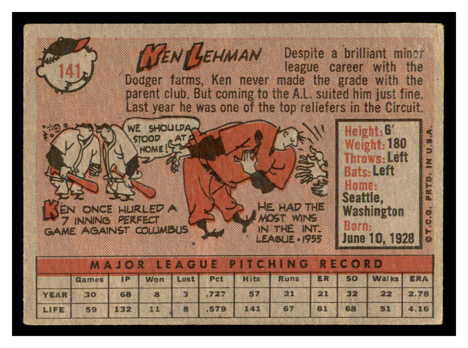 1958 Topps #141 Ken Lehman back image
