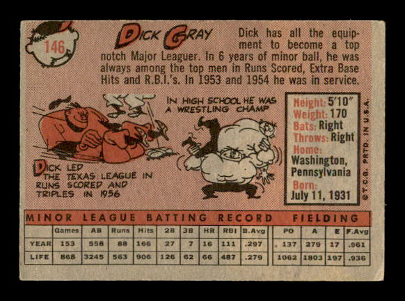 1958 Topps #146 Dick Gray RC back image