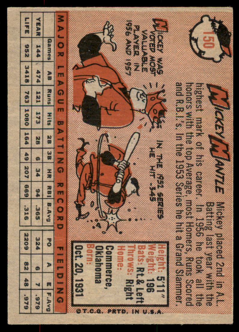 1958 Topps #150 Mickey Mantle back image