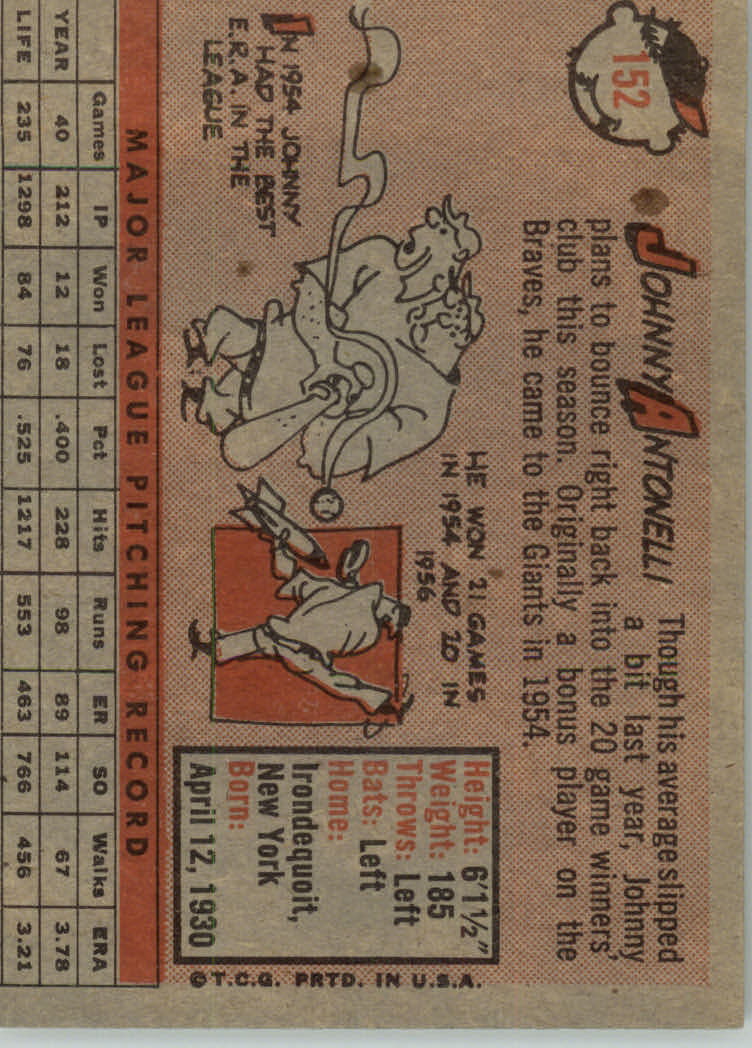 1958 Topps #152 Johnny Antonelli back image