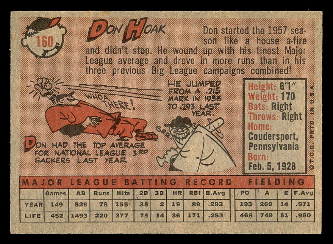 1958 Topps #160 Don Hoak back image