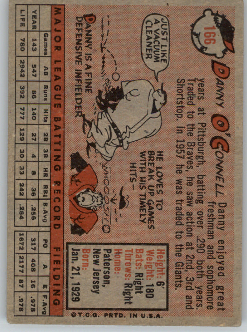 1958 Topps #166 Danny O'Connell back image