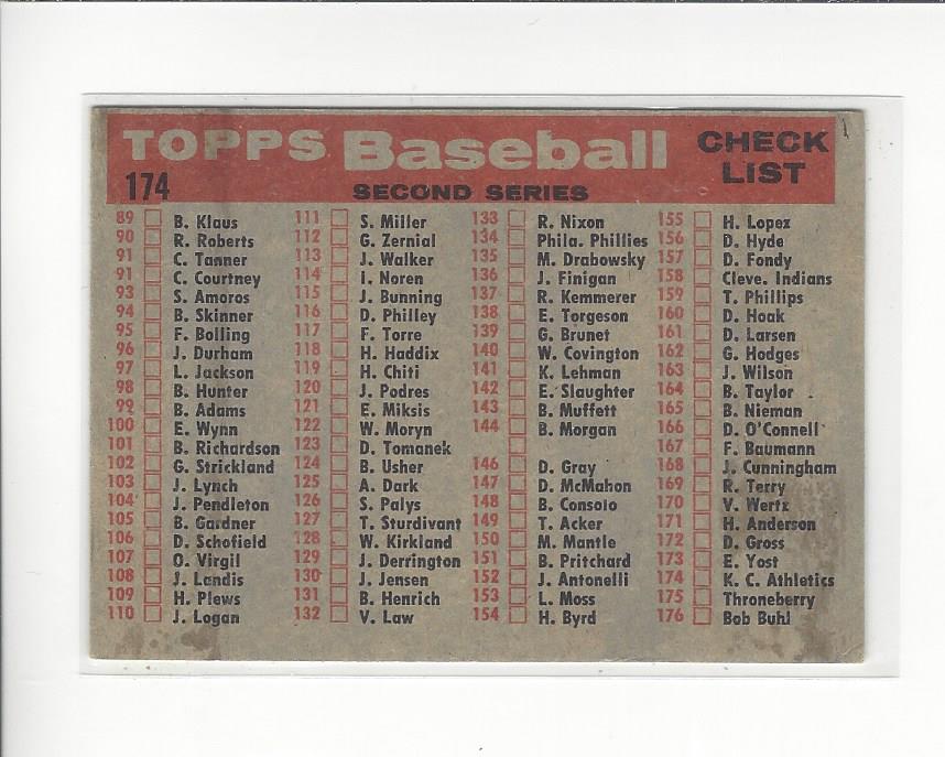 1958 TOPPS BASEBALL CARDS 7-495 PICK CARDS YOU WANT - Simpson Advanced  Chiropractic & Medical Center