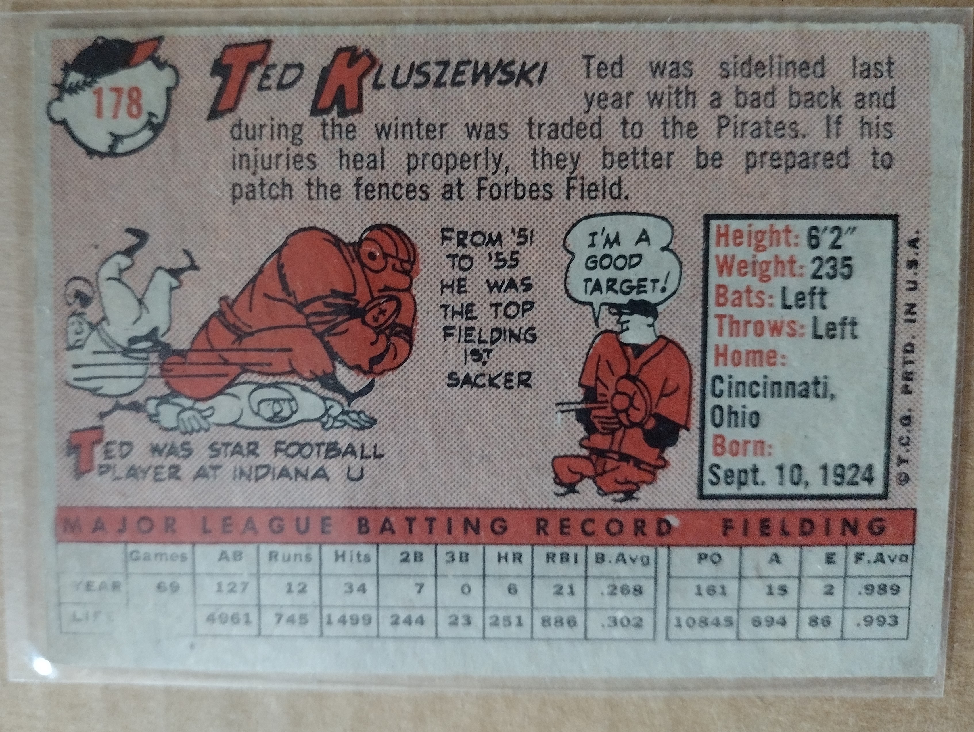 1958 Topps #178 Ted Kluszewski back image