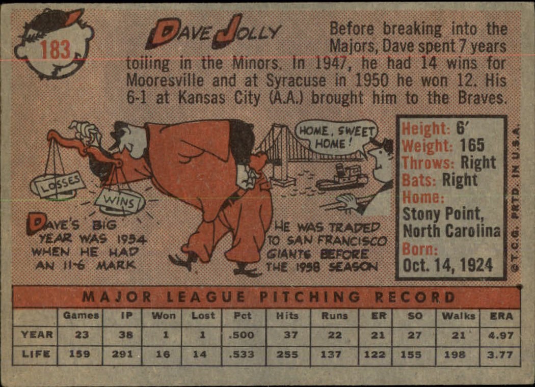 1958 Topps #183 Dave Jolly back image