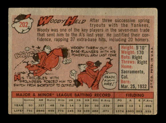 1958 Topps #202 Woody Held RC back image