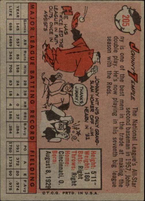 1958 Topps #205 Johnny Temple back image