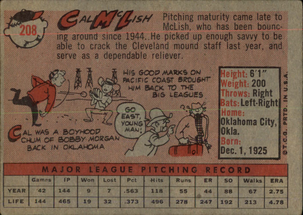 1958 Topps #208 Cal McLish back image