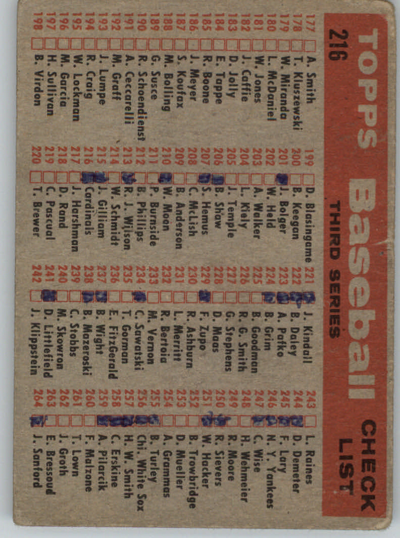 1958 Topps #216 St. Louis Cardinals TC back image