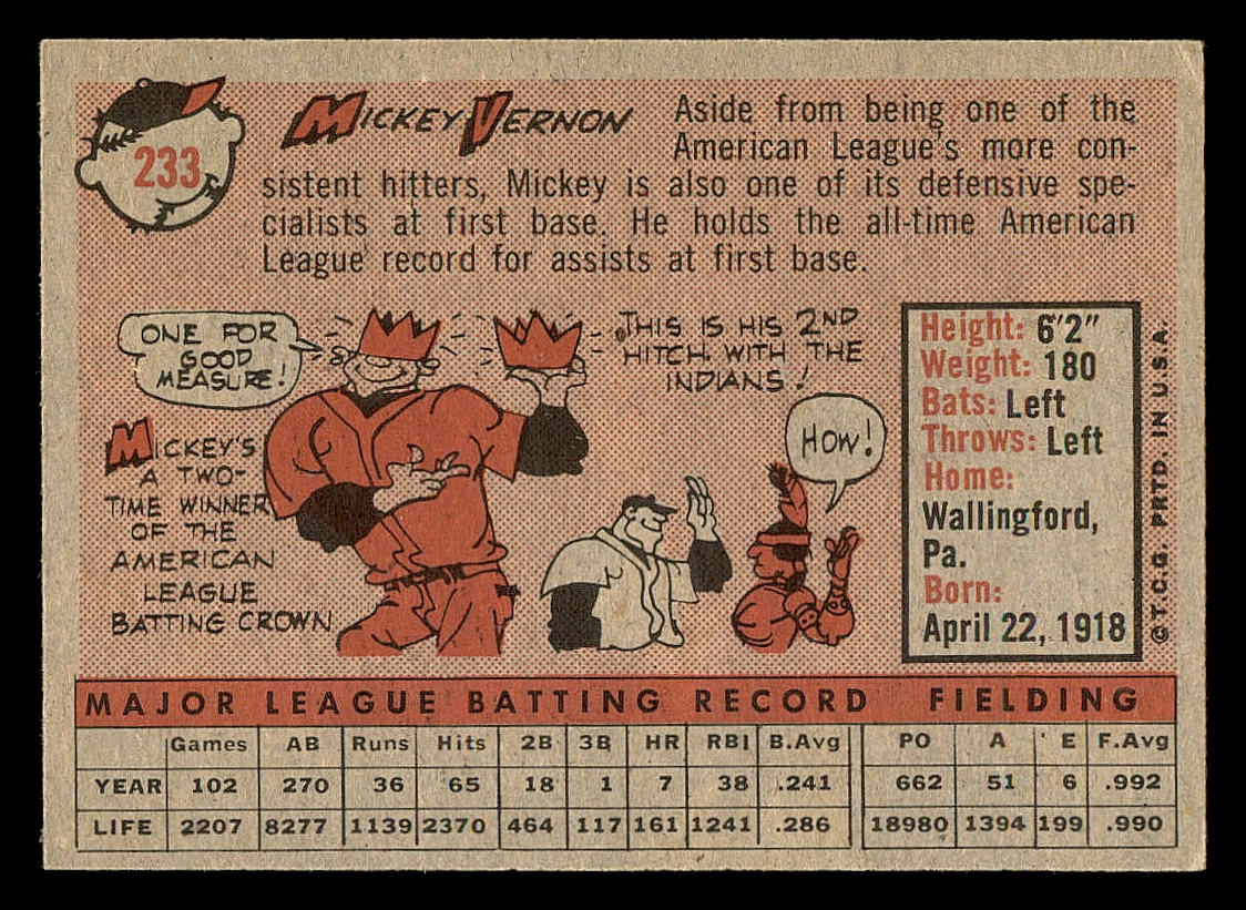 1958 Topps #233 Mickey Vernon back image