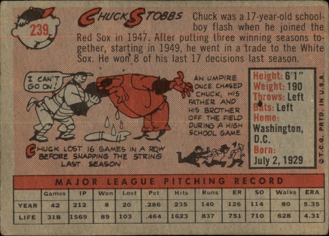 1958 Topps #239 Chuck Stobbs back image
