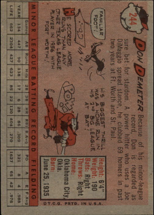 1958 Topps #244 Don Demeter RC back image