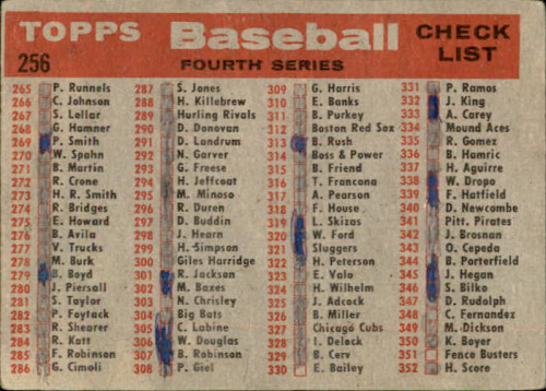 1958 Topps #256 Chicago White Sox TC back image