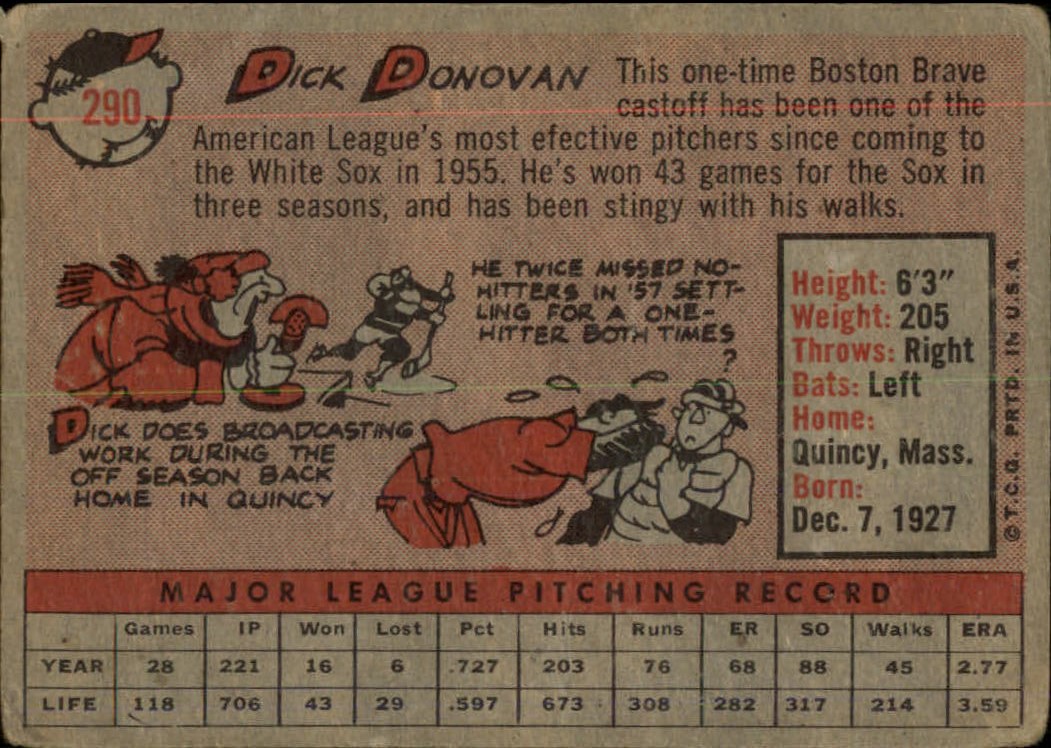 1958 Topps #290 Dick Donovan back image
