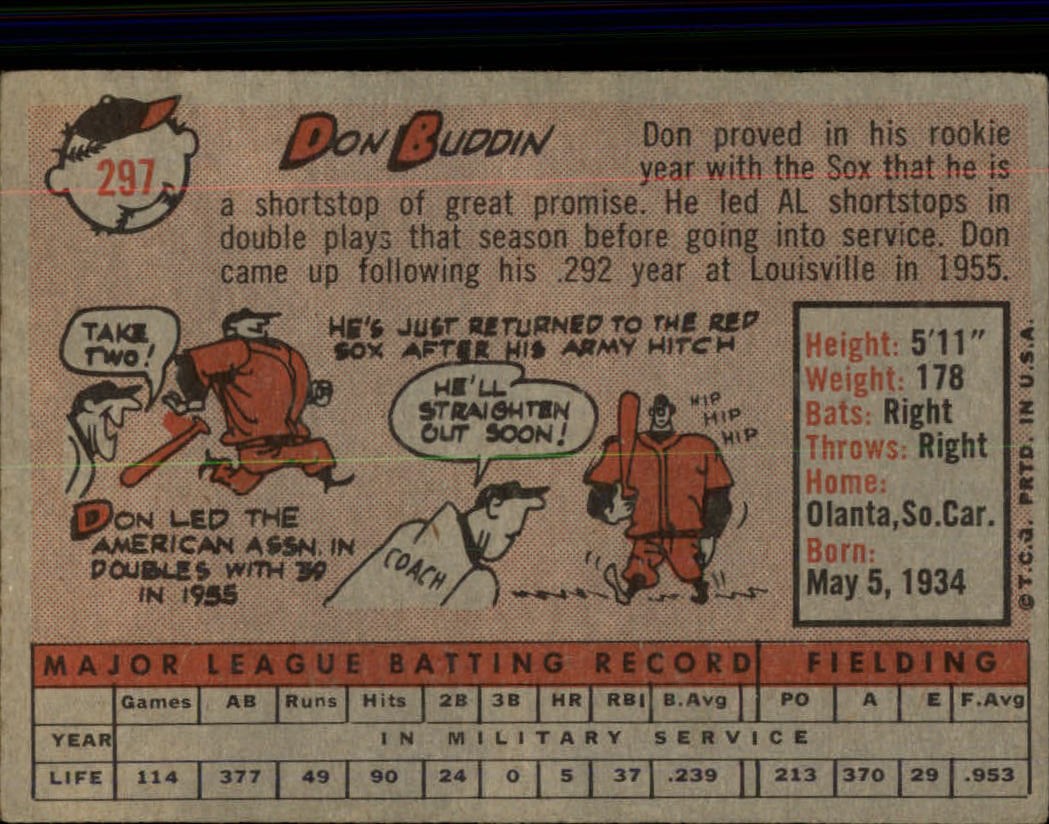 1958 Topps #297 Don Buddin RC back image