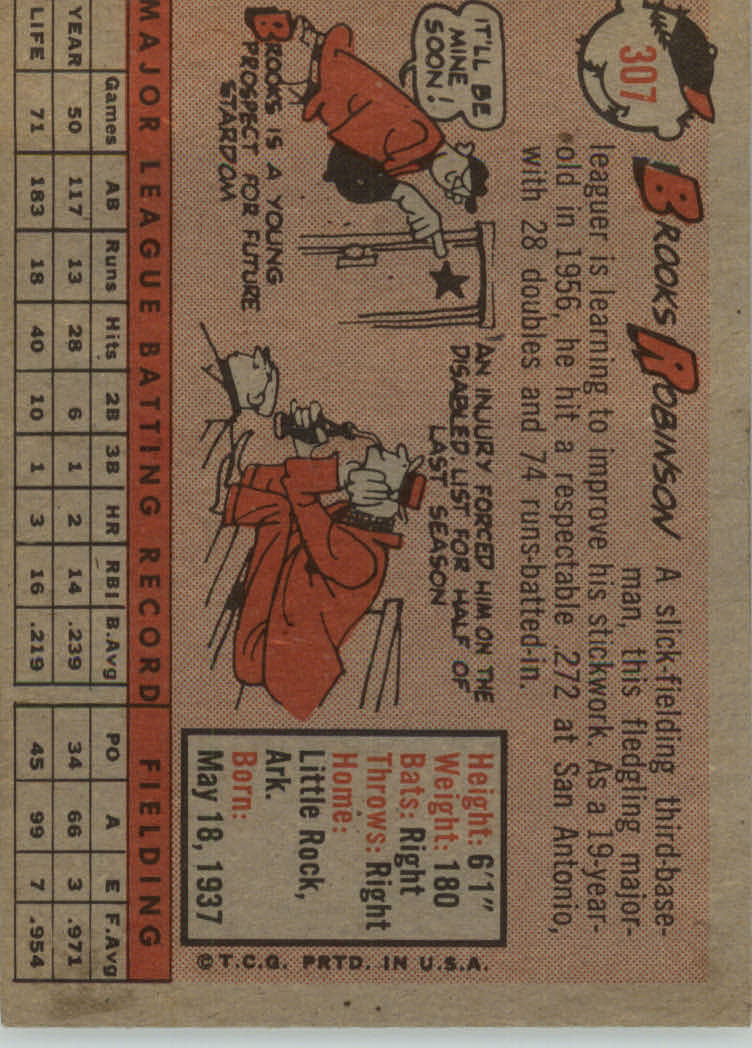 1958 Topps #307 Brooks Robinson back image