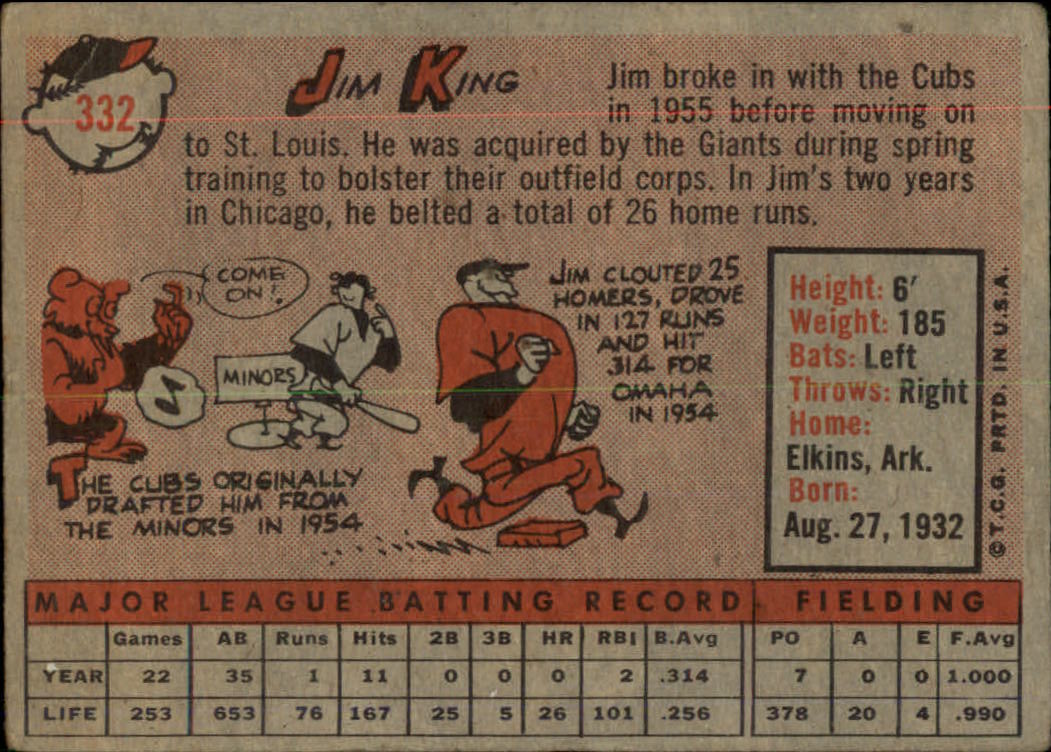 1958 Topps #332 Jim King back image