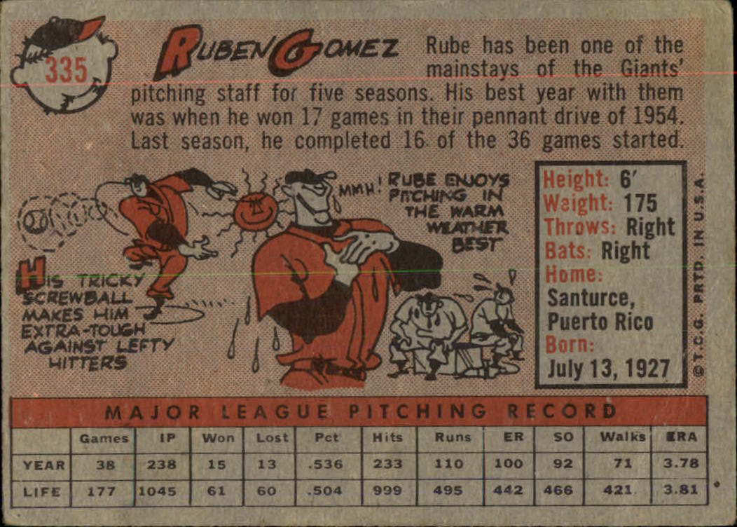 1958 Topps #335 Ruben Gomez back image