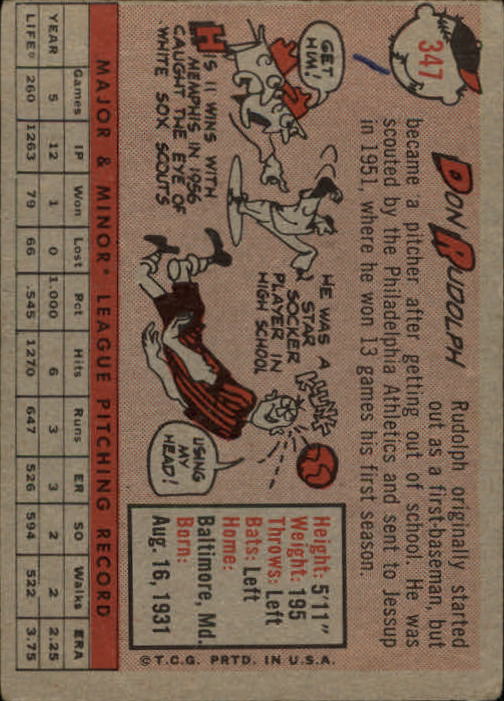 1958 Topps #347 Don Rudolph RC back image