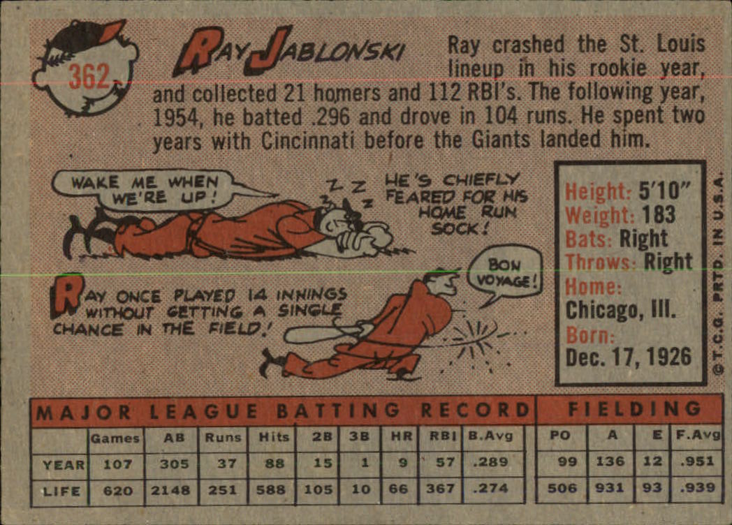 1958 Topps #362 Ray Jablonski back image
