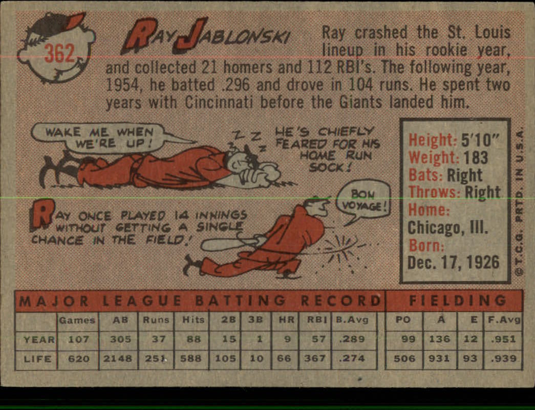 1958 Topps #362 Ray Jablonski back image