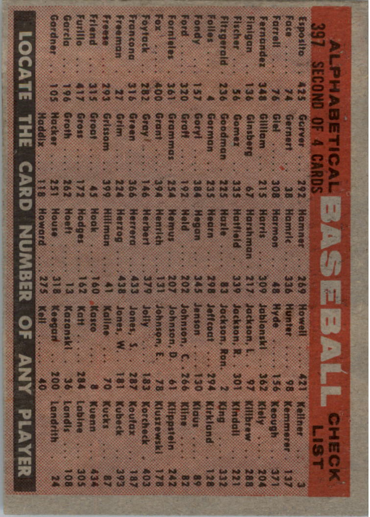 1958 Topps #397A Detroit Tigers TC/Alphabetical back image