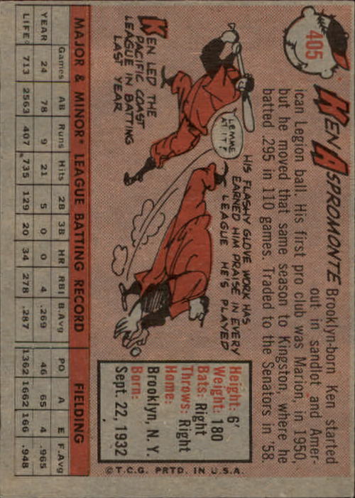 1958 Topps #405 Ken Aspromonte RC back image
