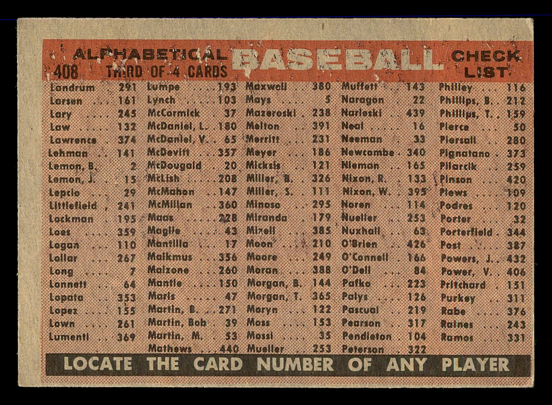 1958 Topps #408A Baltimore Orioles TC/Alphabetical back image