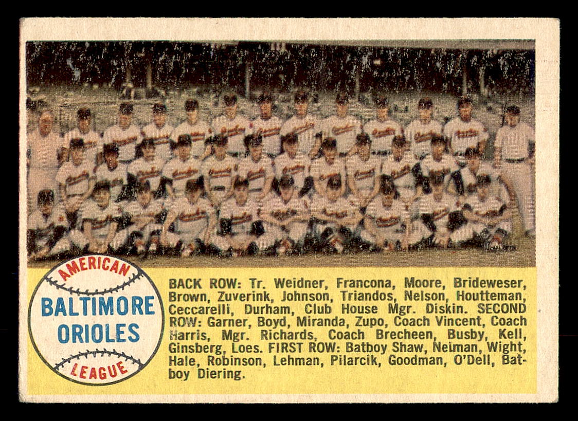 1958 Topps #408A Baltimore Orioles TC/Alphabetical
