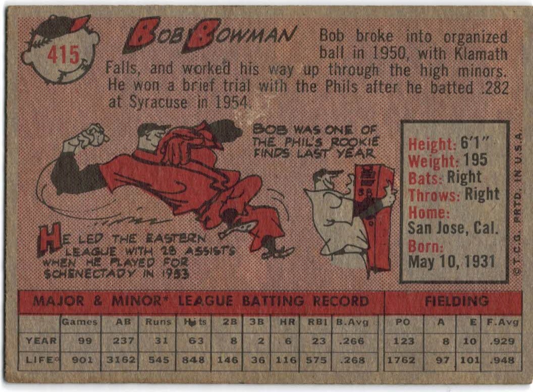 1958 Topps #415 Bob Bowman back image