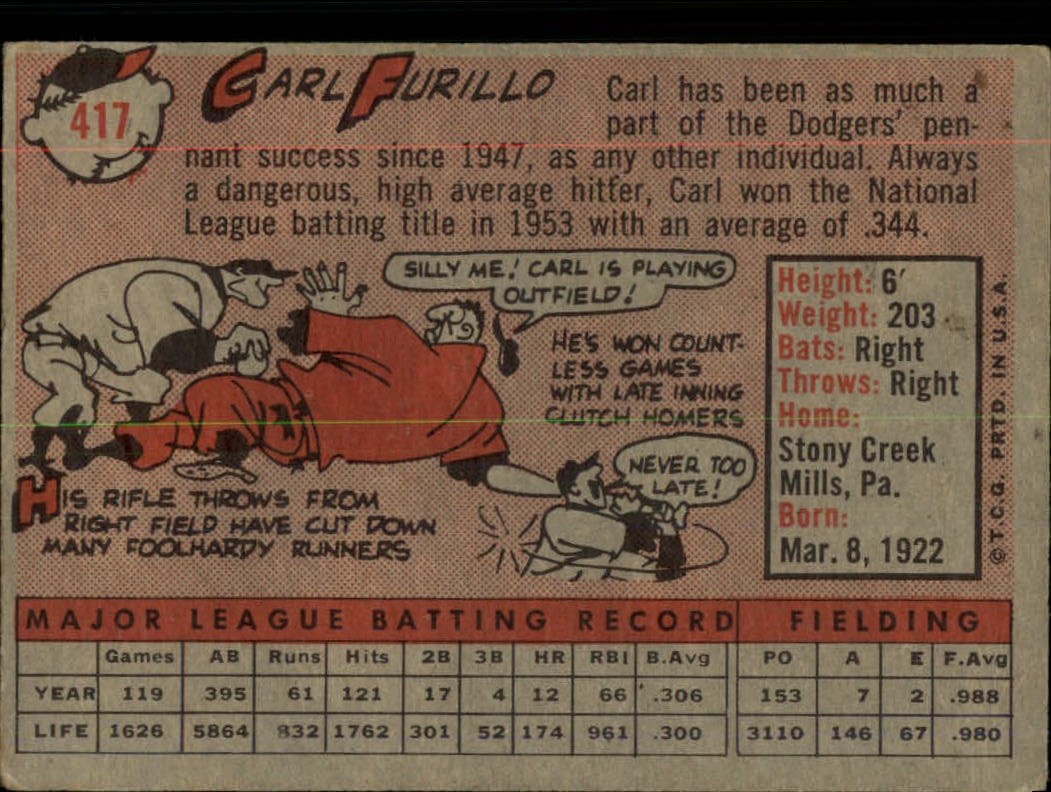 1958 Topps #417 Carl Furillo back image