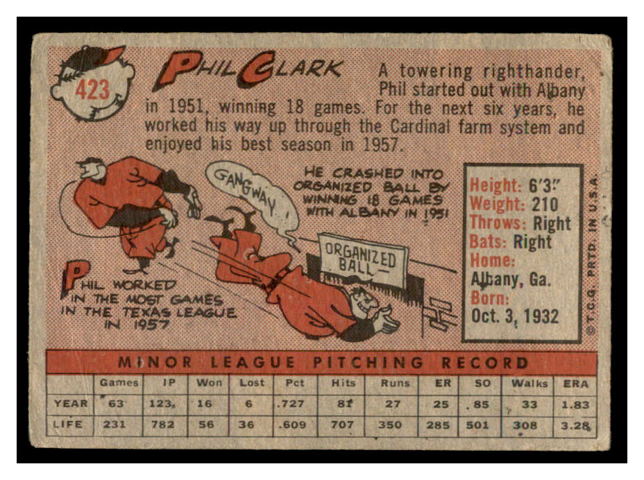 1958 Topps #423 Phil Clark RC back image