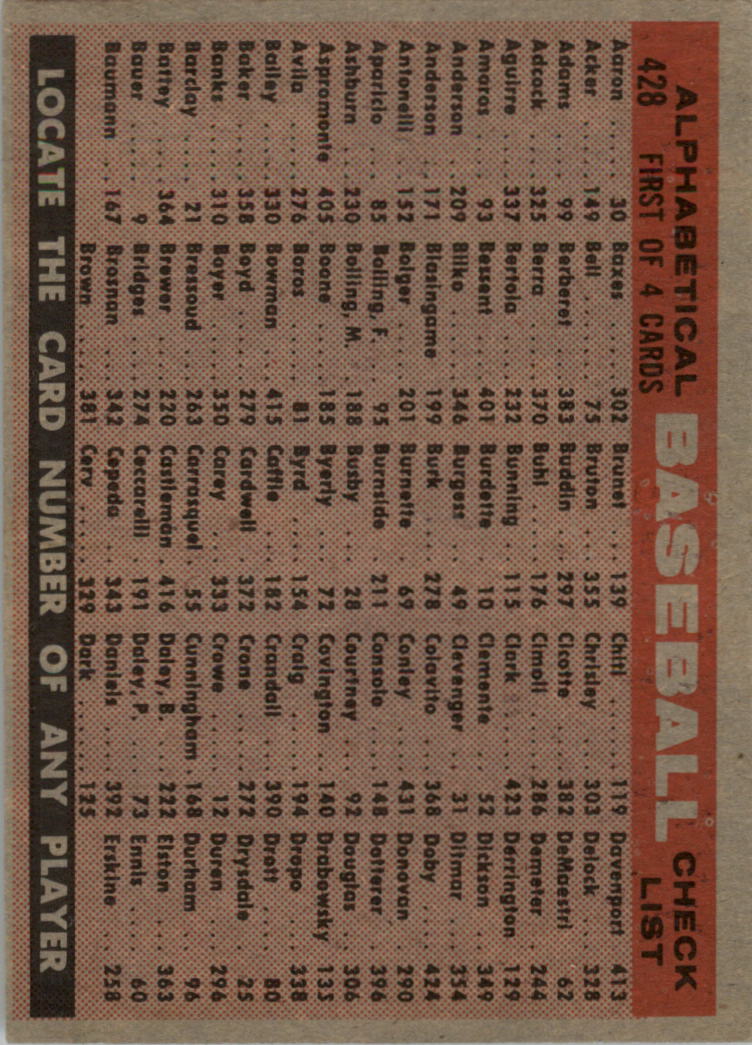 1958 Topps #428A Cincinnati Reds TC/Alphabetical back image