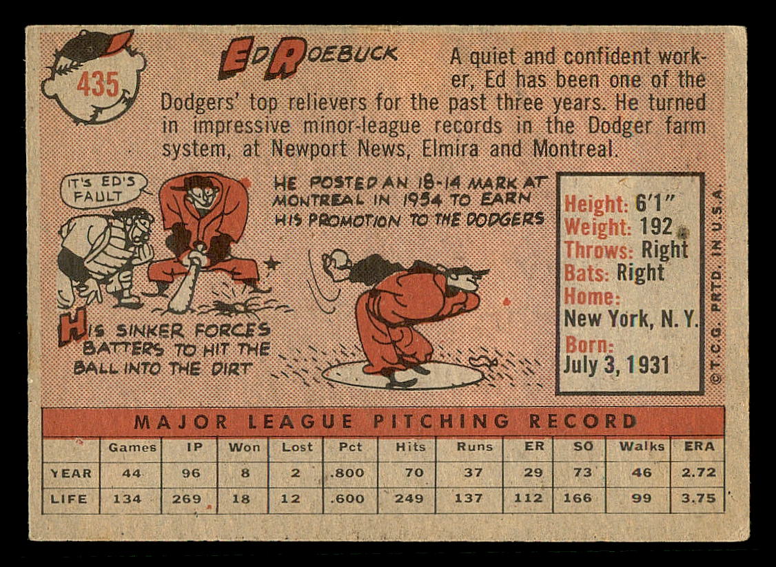 1958 Topps #435 Ed Roebuck back image