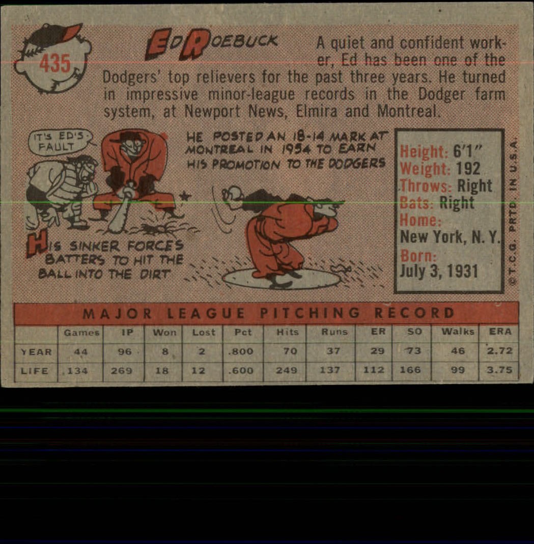 1958 Topps #435 Ed Roebuck back image