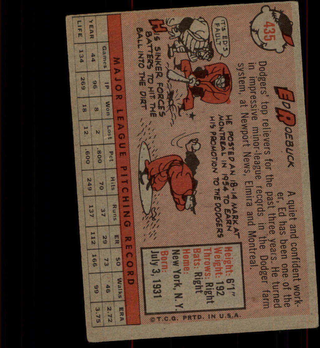 1958 Topps #435 Ed Roebuck back image