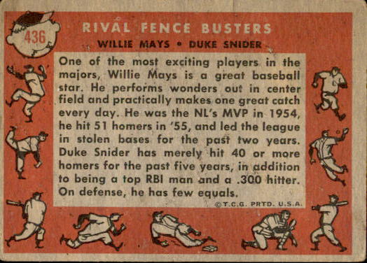 1958 Topps #436 Rival Fence Busters/Willie Mays/Duke Snider back image