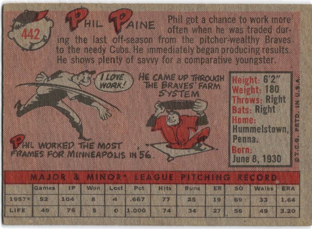 1958 Topps #442 Phil Paine RC back image