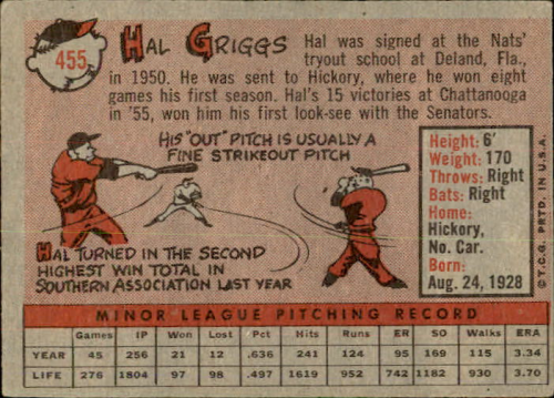 1958 Topps #455 Hal Griggs RC back image
