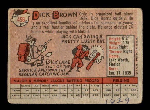 1958 Topps #456 Dick Brown RC back image