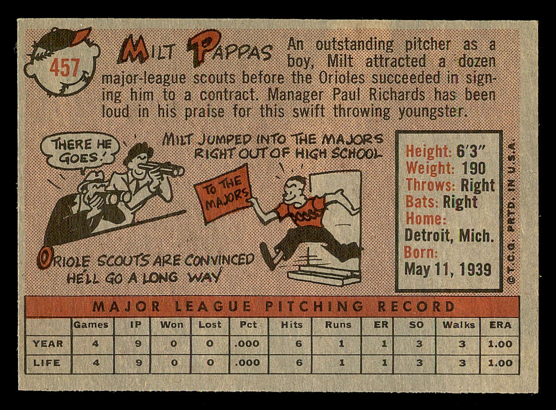 1958 Topps #457 Milt Pappas RC back image