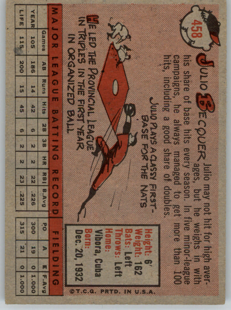 1958 Topps #458 Julio Becquer RC back image