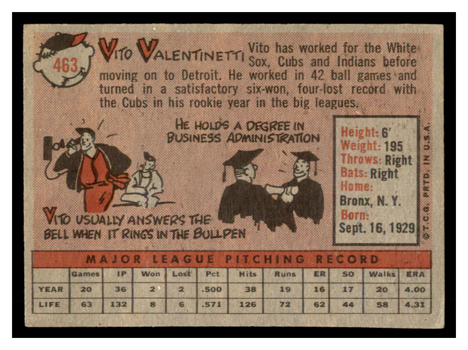 1958 Topps #463 Vito Valentinetti back image