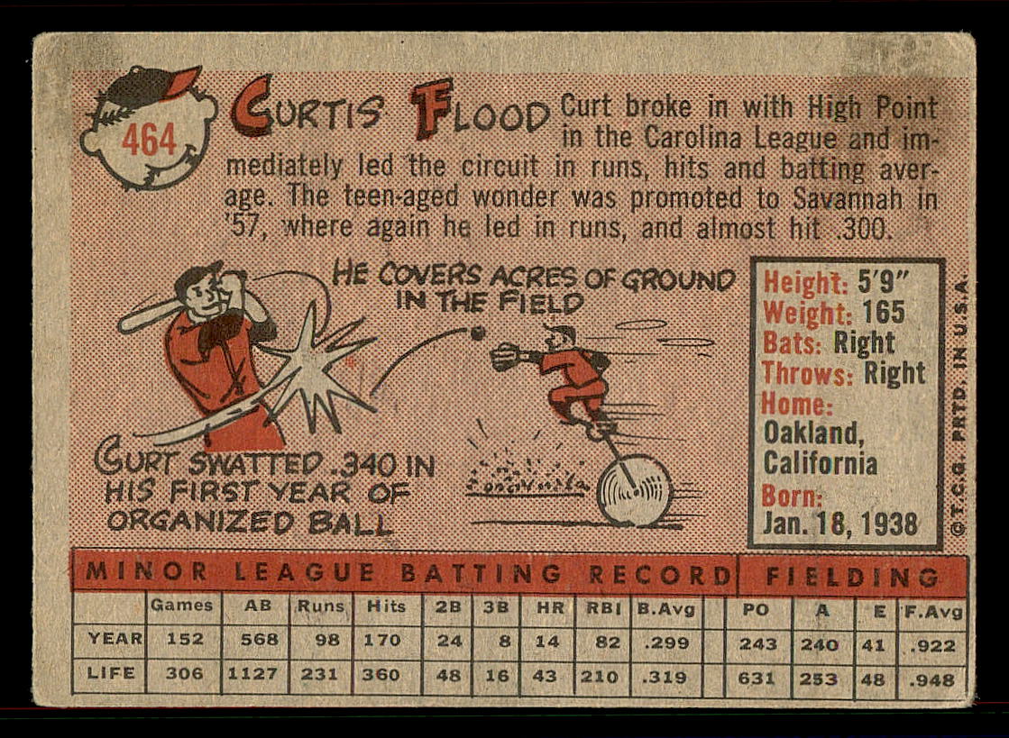 1958 Topps #464 Curt Flood RC back image