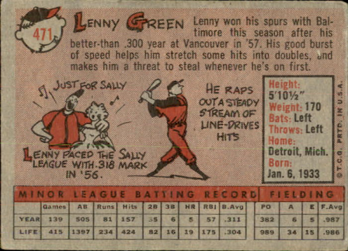 1958 Topps #471 Lenny Green RC back image