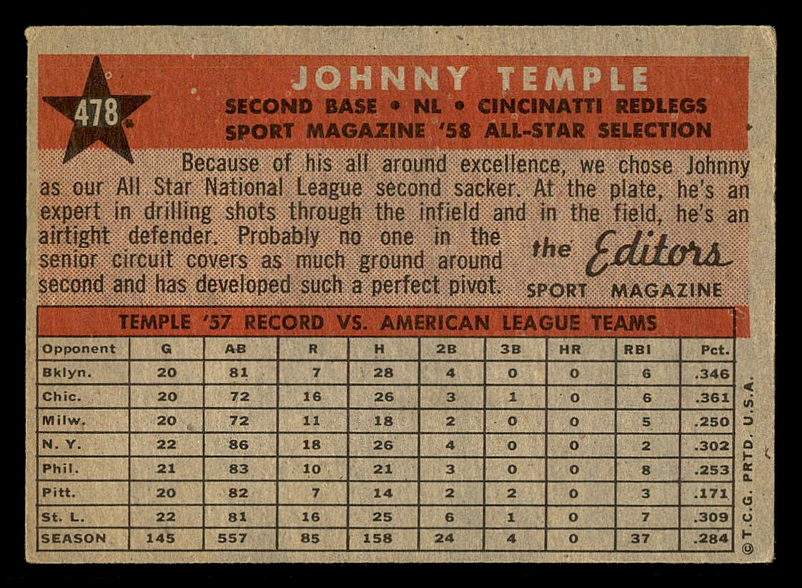 1958 Topps #478 Johnny Temple AS UER/Card says record vs American League/Temple was NL AS back image